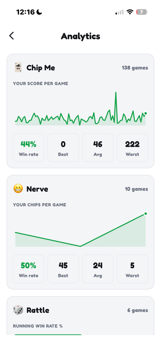 It keeps your record. Win rate and score per game, across everything you play.