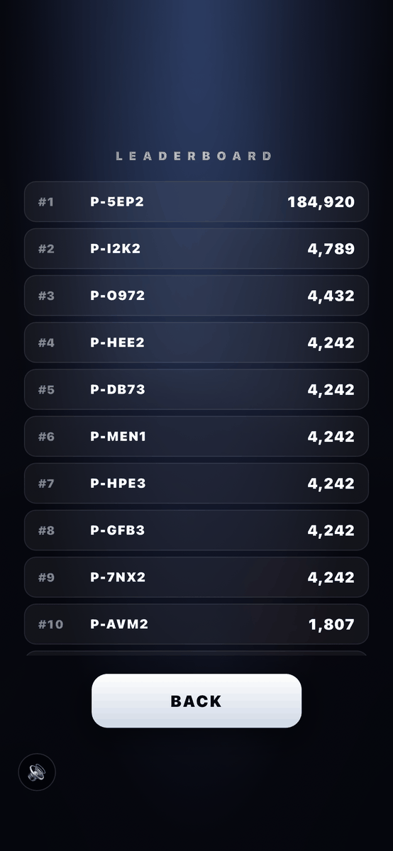 Leaderboard. See where your run lands against everyone else's.